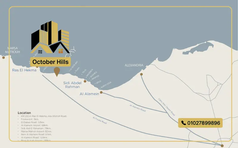 خريطة فاكاي راس الحكمة