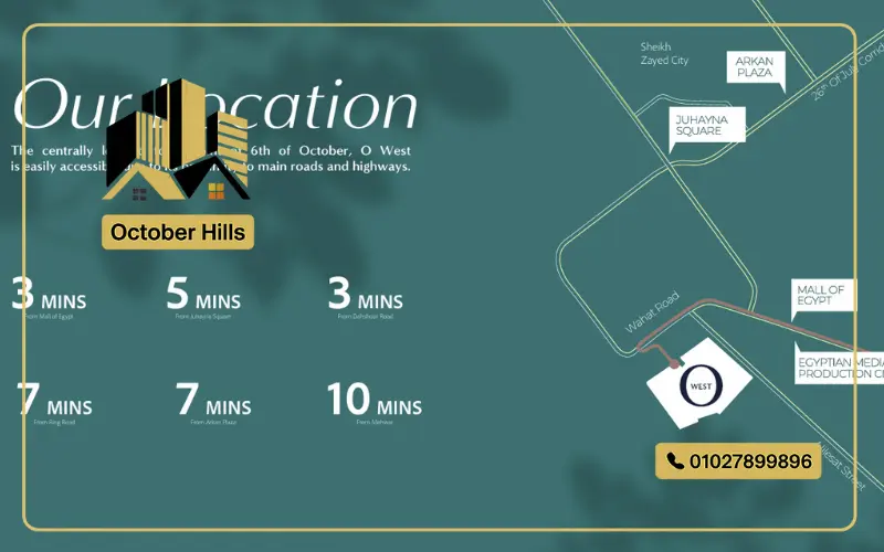 خريطة او ويست اكتوبر