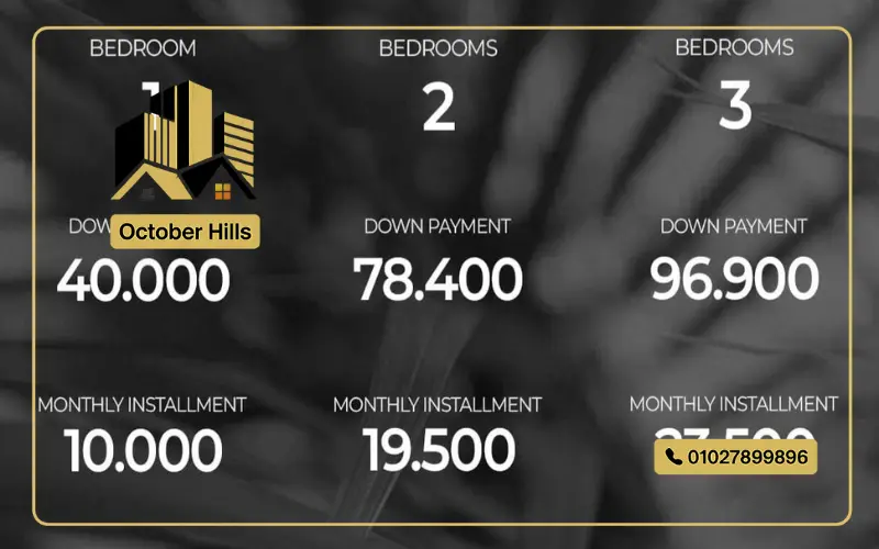 أسعار كمبوند دومينار العاصمة الإدارية