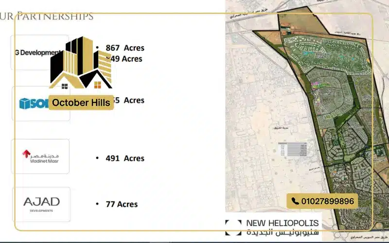 مشروع Jadinah New Heliopolis