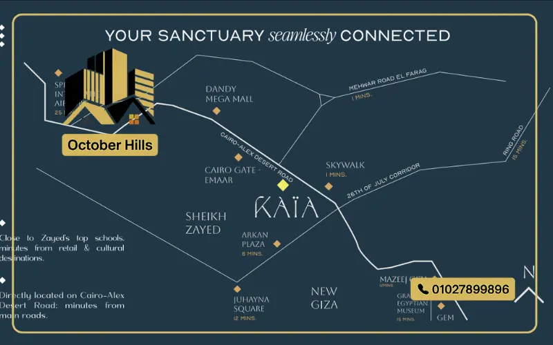 خريطة كمبوند كايا الشيخ زايد