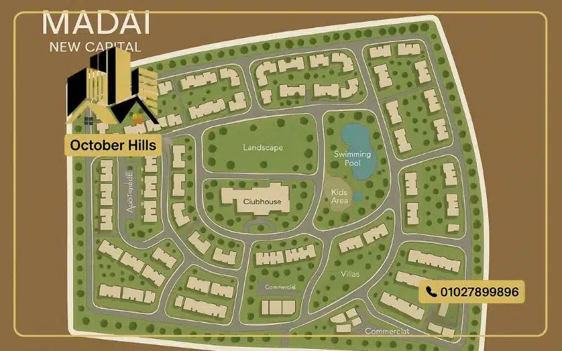 الماستر بلان في Madai New Capital