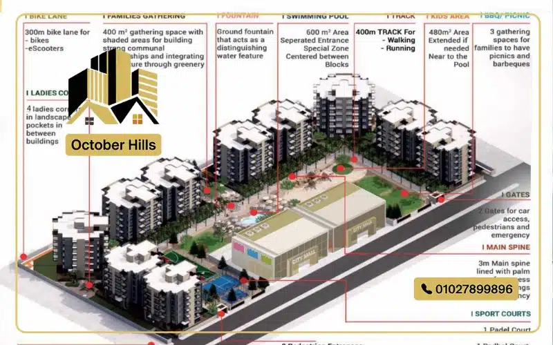 الماستر بلان في كمبوند جيلا بارك حدائق أكتوبر