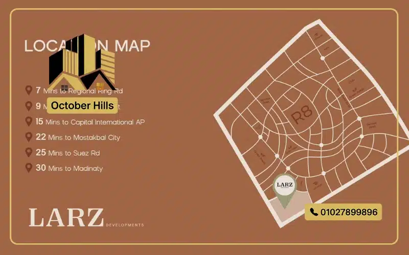 خريطة Madai New Capital