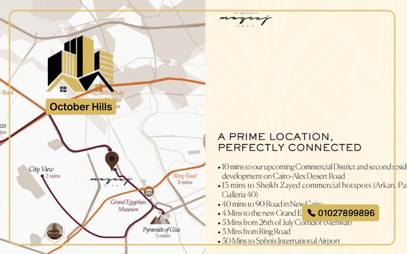 خريطة Mazeej Giza