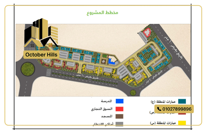 الماستر بلان في مشروع حدائق النصر 6 أكتوبر