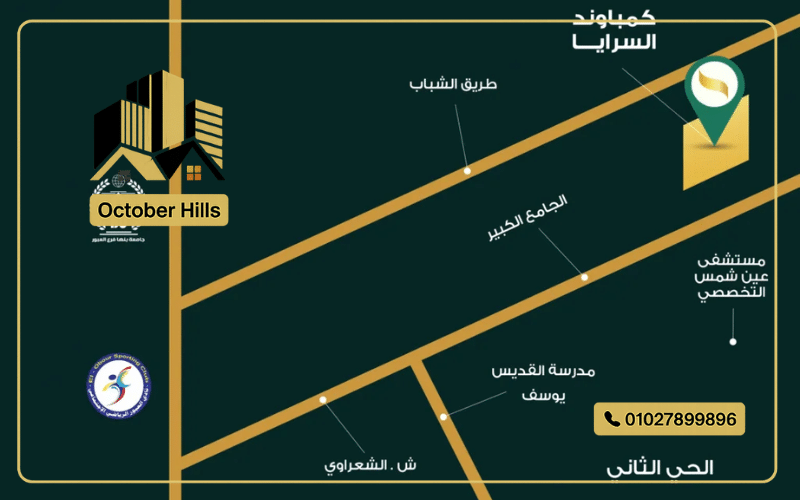 خريطة كمبوند السرايا العبور