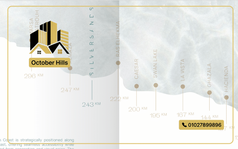 خريطة مشروع نجيب ساويرس الساحل الشمالي