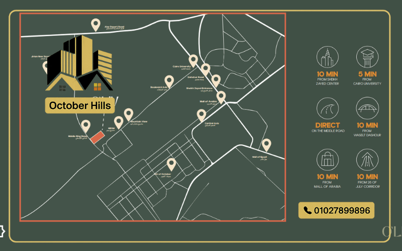 خريطة كمبوند أوليف زايد الجديدة