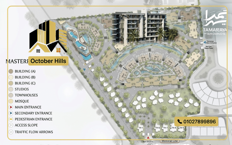 الماستر بلان في مشروع تمراية الغردقة