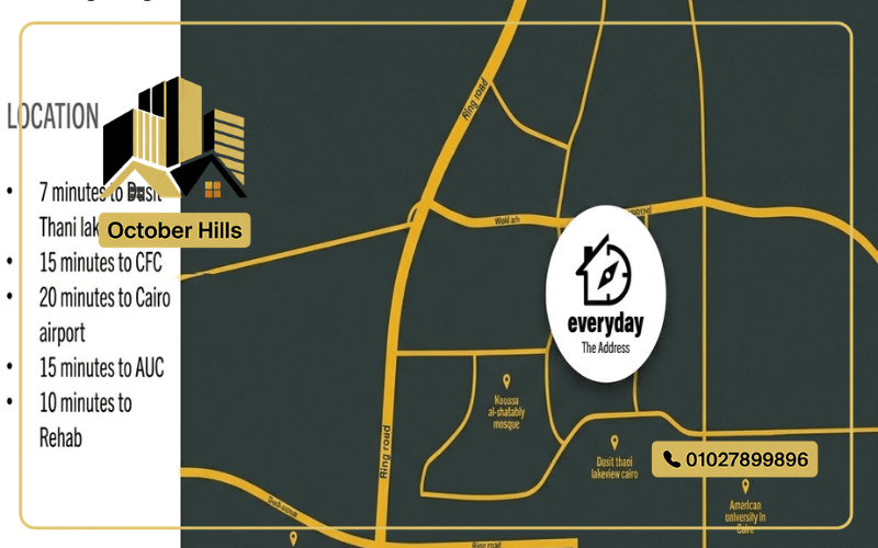 خريطة مول Everyday التجمع الخامس