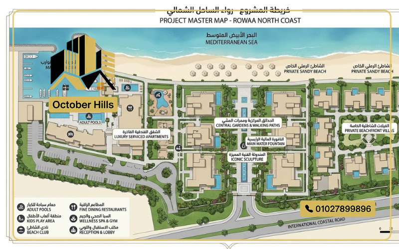 مخطط مشروع رواء الساحل الشمالي