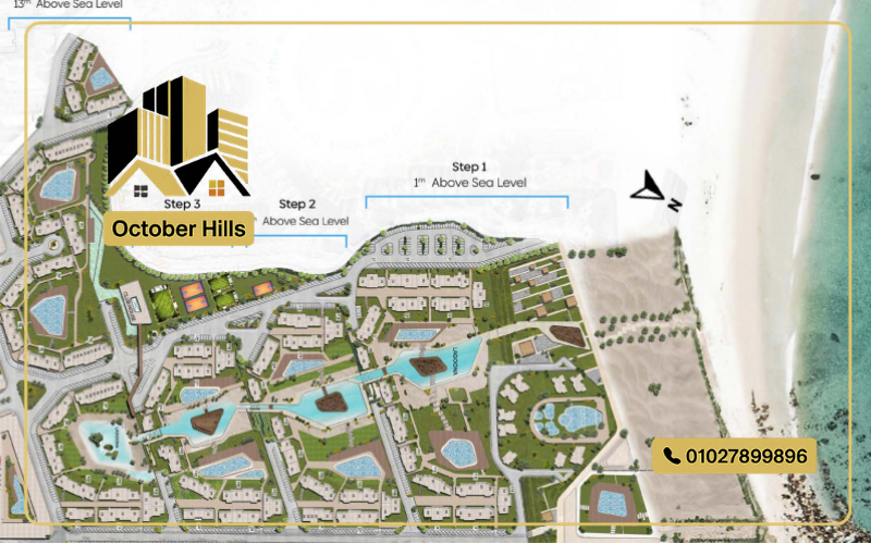 الماستر بلان في قرية ثراء الساحل الشمالي الكيلو 58