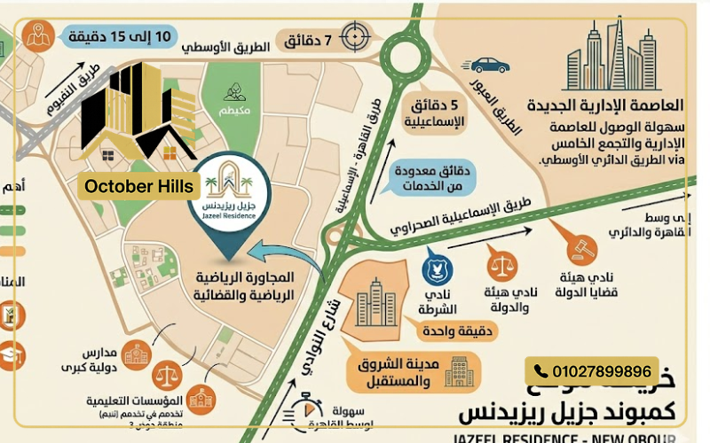 خريطة Jazeel Residence العبور الجديدة