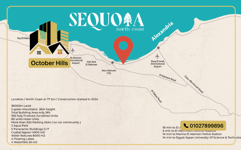 خريطة سيكويا الساحل الشمالي