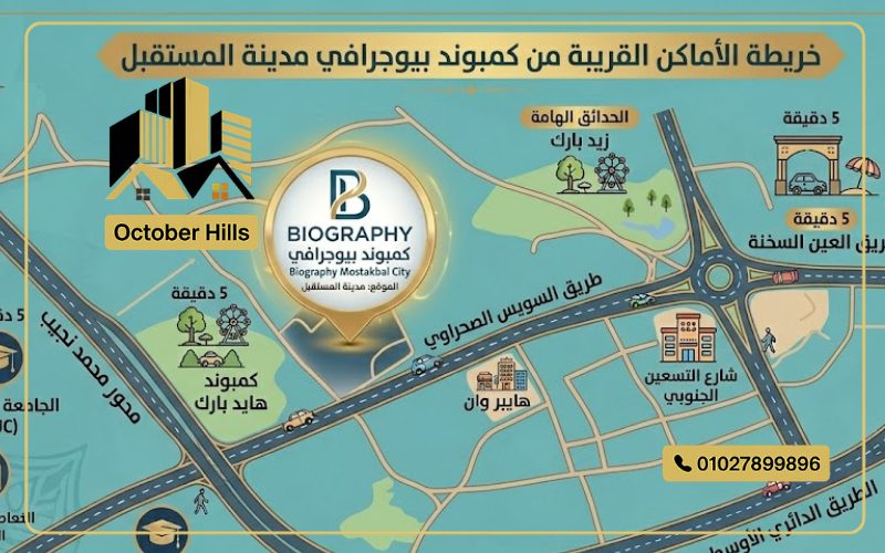 خريطة كمبوند Biography Mostakbal City