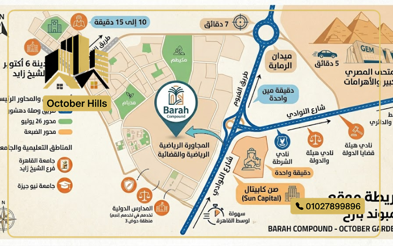 خريطة كمبوند براح حدائق أكتوبر