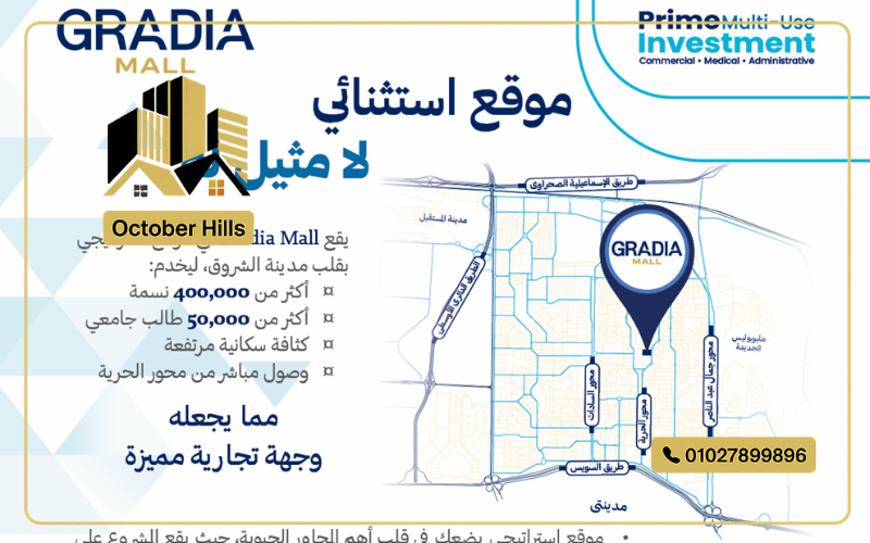 خريطة مول جراديا الشروق